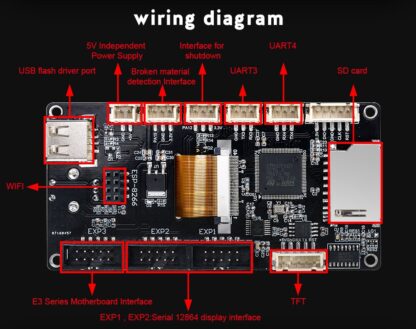 BIGTREETECH TFT35 V3.0 Touch Screen - Image 11