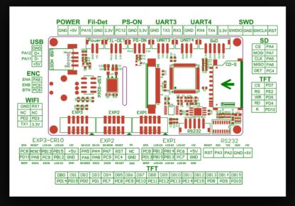 BIGTREETECH TFT35 V3.0 Touch Screen - Image 12