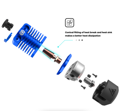 Phaetus Dragonfly hot end BMS 4