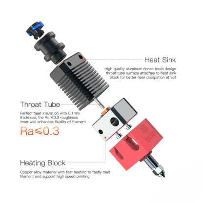 CREALITY 3D Oringinal Spider High Temperature Speed Hotend Kit Reach To 500℃ For Ender 3Ender 3ProEnder 3 V2Ender 6 Printer 3