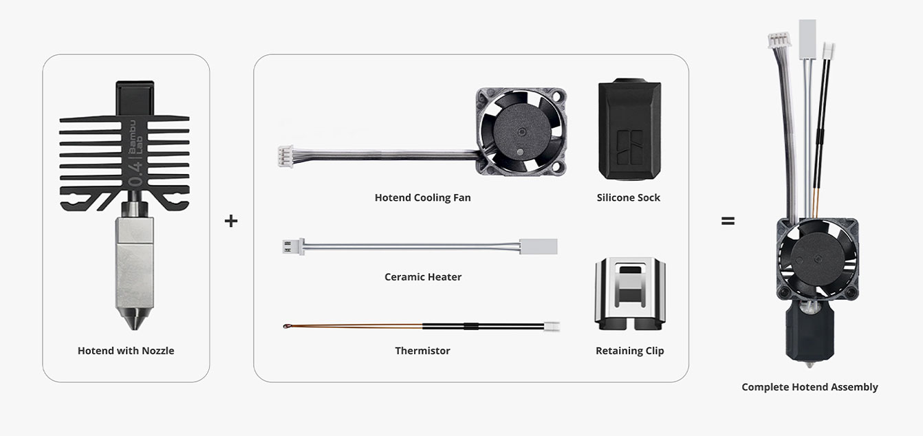 config bambu hotend