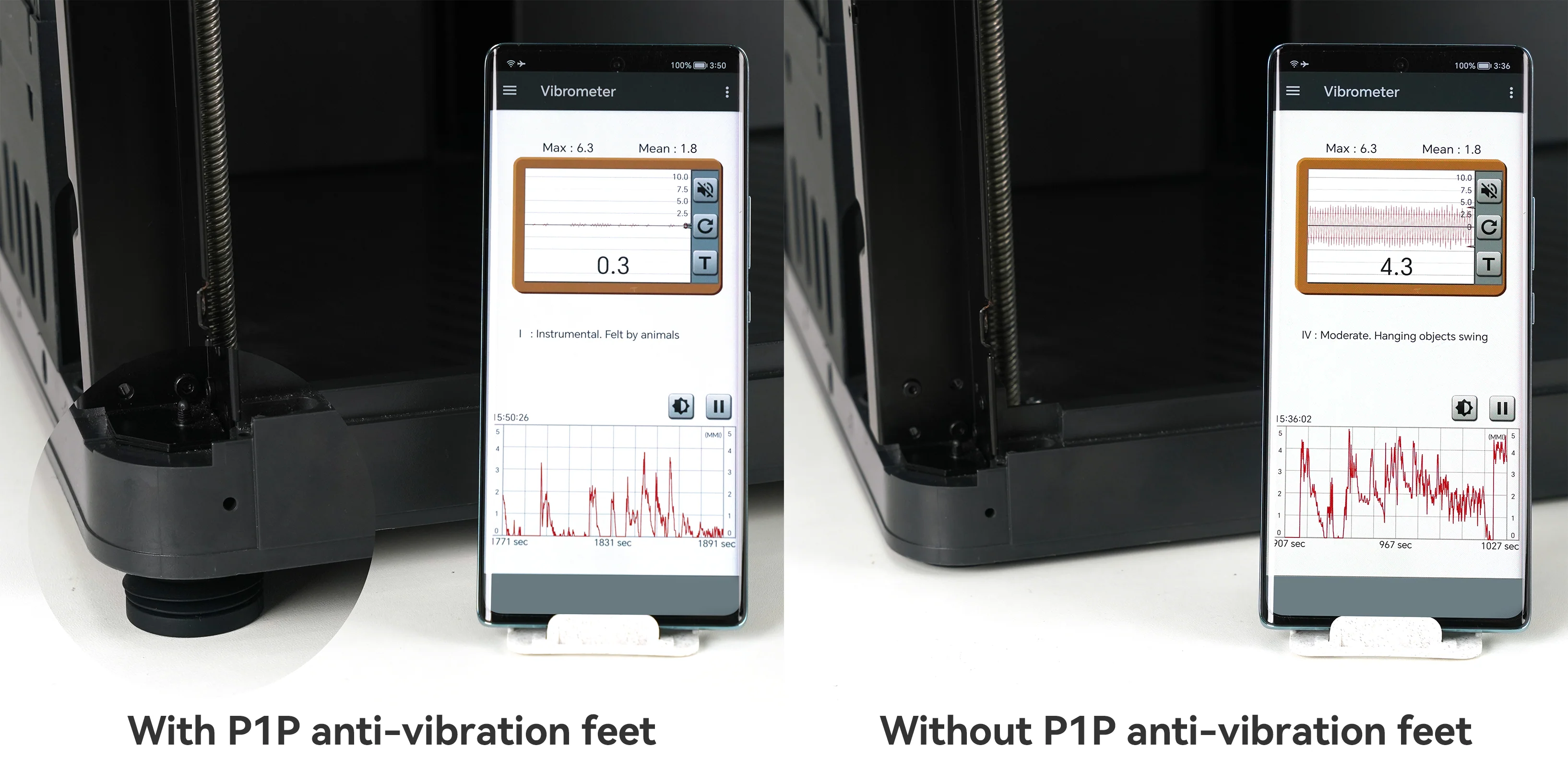 Anti Vibration Feet 2