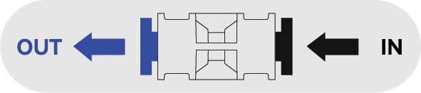 PTFE Tube Connector 2